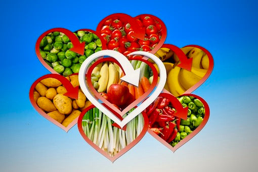 Mediterranean Diet and Cardiovascular Diseases